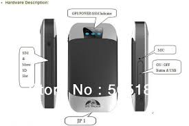 GPS303